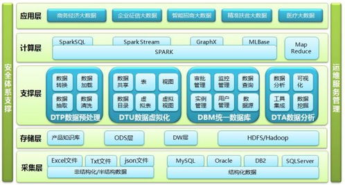 喜讯 国云科技荣获中国软件和信息服务业信用评价AAA级企业称号